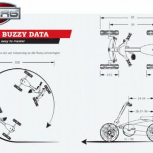 Mini-skelter BERG Buzzy Police - Details