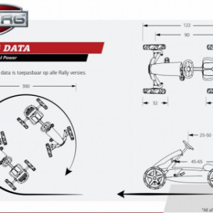 Skelter BERG Rally - afmetingen