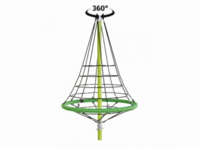 Klimtoestel Firry 360°