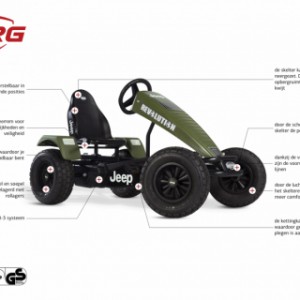 Skelter BERG Jeep Revolution BFR-3 - specificaties