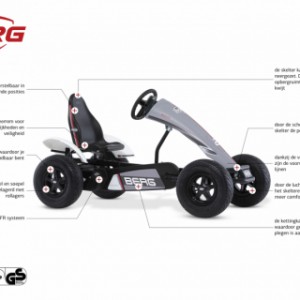 Skelter BERG Race GTS BFR - specificaties