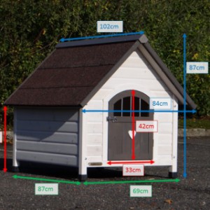 Afmetingen hondenhok Private 3