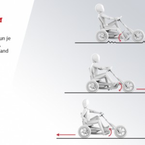 Skelter BERG Buddy Redster met aanhanger - BFR-systeem