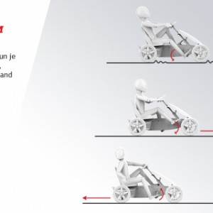 Skelter BERG APX Red 3 Gears - BFR-systeem