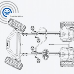 Skelter BERG Duo Coaster BFR