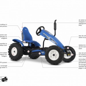 Skelter BERG New Holland BFR - specificaties XXL frame