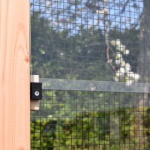 Plexiglasset · 2 platen · voor Flex panelen