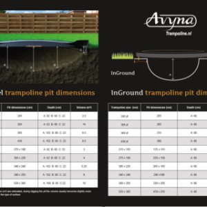Avyna Pro-Line trampoline ingraaf afmetingen