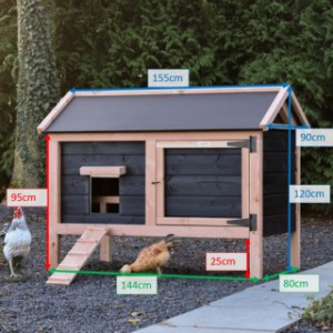 Verschillende afmetingen van het kippenhok Eggy met puntdak