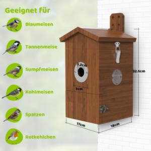 De vogelnestkast biedt plaats voor verschillende vogelsoorten