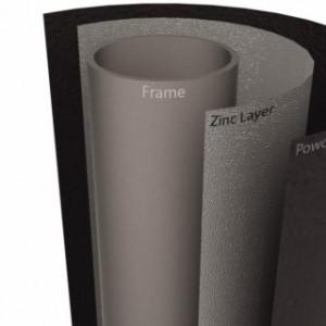 BERG Elite trampoline frame