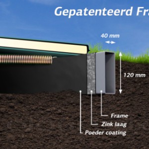 Gepatenteerd trampoline frame BERG Flatground