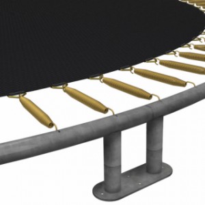 BERG InGround trampoline Favorit met veiligheidsnet Comfort 430cm